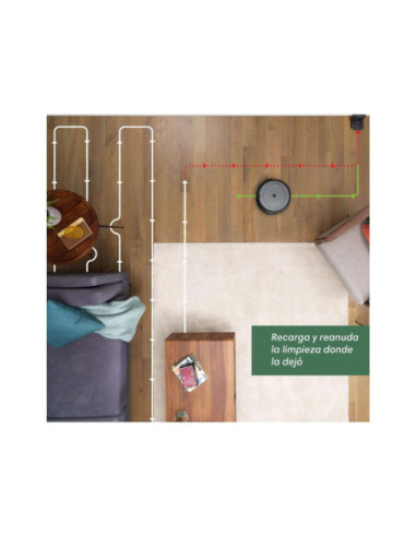  limpieza eficiente para tu hogar.