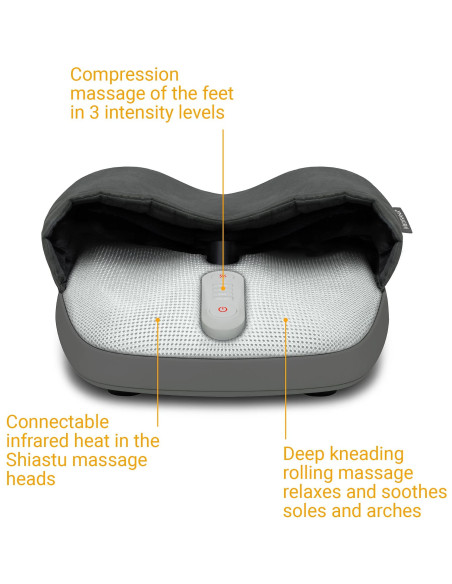 Masajeador Medisana FM 885 para pies – Shiatsu y calor