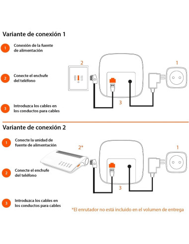 Teléfono inalámbrico fiable Gigaset A690 Duo DECT