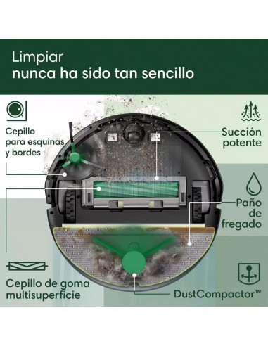iRobot Roomba Combo 205 con DustCompactor – Robot Limpieza