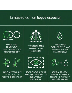 iRobot Roomba Combo 505Plus + Autolavado – Robot Limpieza 2