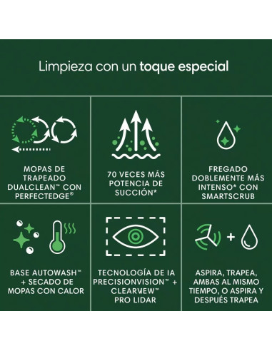 iRobot Roomba Combo 505Plus + Autolavado – Robot Limpieza