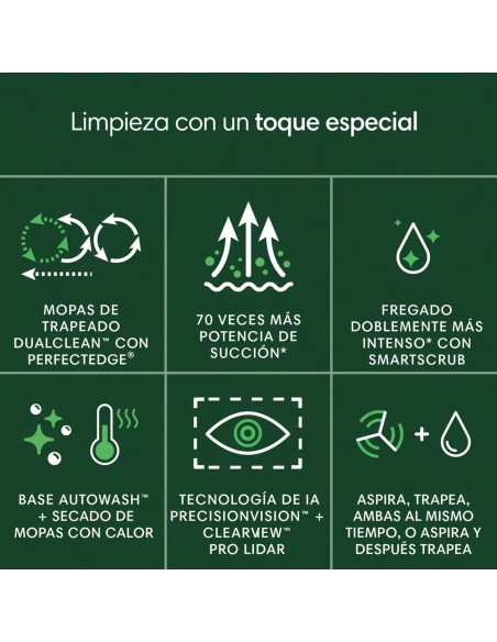 iRobot Roomba Combo 505Plus + Autolavado – Robot Limpieza