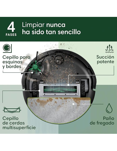 iRobot Roomba Combo 105 – Robot de limpieza inteligente