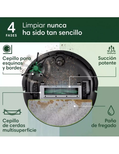 iRobot Roomba Combo 105 + Base AutoEmpty – Robot Limpieza