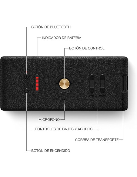 “Marshall Middleton II diseño elegante con graves profundos y batería larga duración”